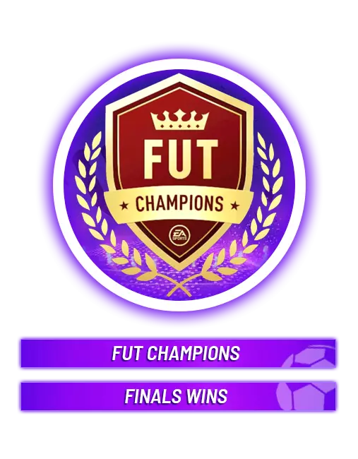 EA Sports FC FUT Champions Finals Boost