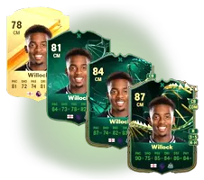 EA Sports FC Evolutions Boost