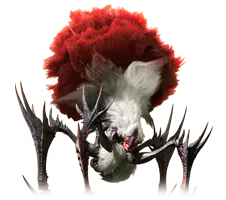 MH Wilds Monster Kills & Farming