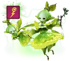 Buy FF14 Sylphs Daily Quests Boost