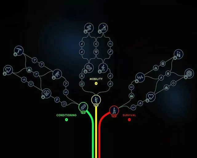 Arc Raiders Skill Tree Builds: Solo vs Squad Optimization Strategies