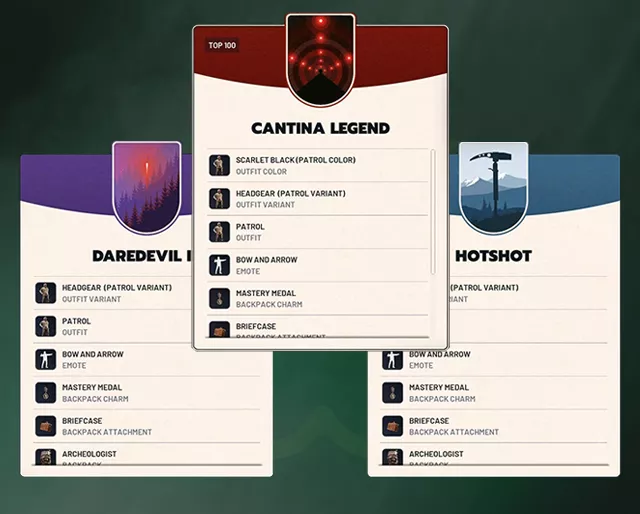 Arc Raiders Trials Explained: Complete Guide to Weekly Challenges, Ranks, and Leaderboards