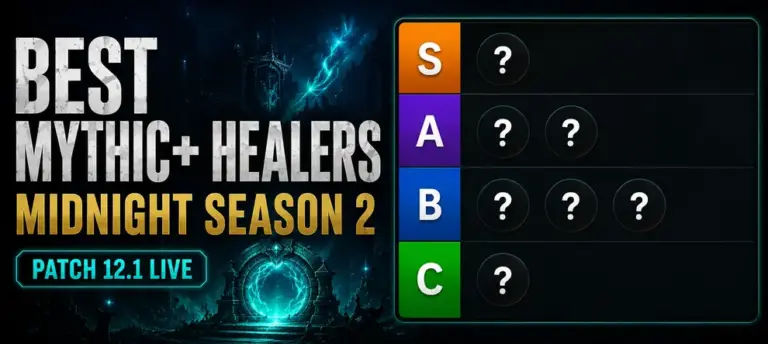best-mythic-plus-healers-midnight-season-2