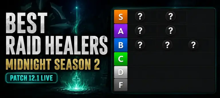 wow-midnight-season-2-best-raid-healers
